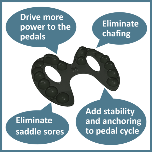 avoid saddle sores and chafing